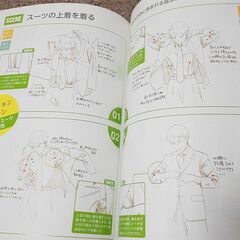 衣類のシワ 実践マスター　キャラが簡単にイキイキ動き出すの画像