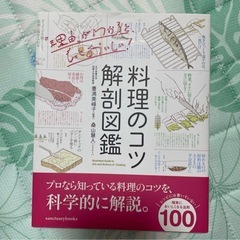 料理系本まとめ売りの画像