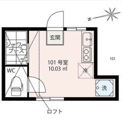 【🌈入居費用15万円🌈】🏅審査No.1🏅 🔥都電荒川線 宮の前 ...