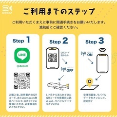 【新品未使用】　韓国 eSIM 18日間 完全無制限　使い放題　6,980円の画像