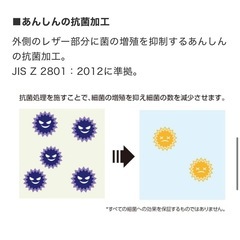 新品 iPhone 14 レザーフリップケース 携帯ケース　携帯カバー docomo select ドコモ セレクト ショップ ネイビー の画像