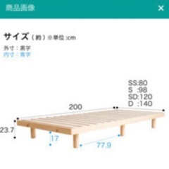 ベット枠の画像