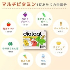 【海外サプリ】マルチビタミン［１５カプセル］の画像
