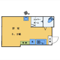 【🌙入居費用14万円🌙】✨審査No.1✨ 🔥東京メトロ東⻄線 落...