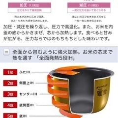 キッチン家電 Panasonic　炊飯器の画像