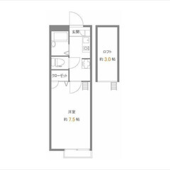 【🌙入居費用15万円🌙】✨審査No.1✨ 🔥京王線 仙川 徒歩12分🔥