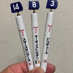 競馬を一緒にやりませんか？初心者・未経験大歓迎！競馬仲間募集😃 − 東京都