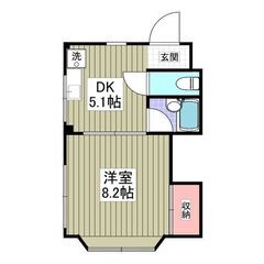💕敷金なし・礼金なし。仲介手数料なし💕一人暮らしにおすすめ♫駅近...