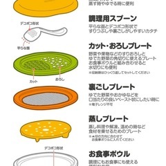 EDISON 離乳食作りから長く使える調理セット　離乳食作りセットの画像