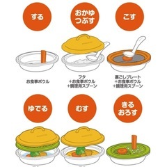 EDISON 離乳食作りから長く使える調理セット　離乳食作りセットの画像
