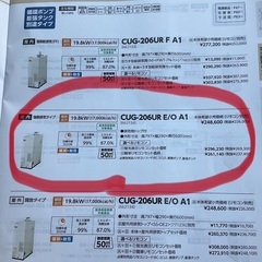 暖房用ボイラー　長府 CUG-206 E/O A1 新品の画像