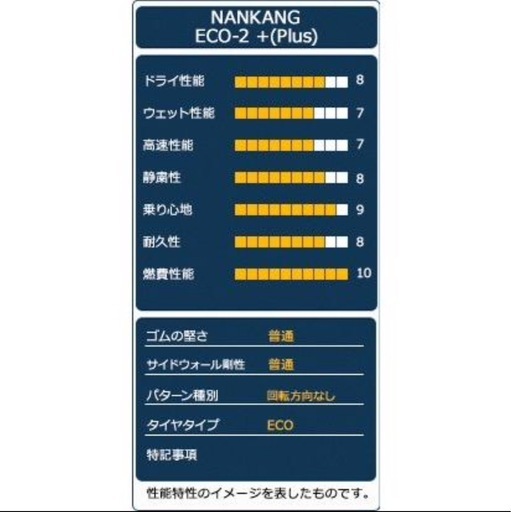 185/65R15 4本セット(未使用品)  2023年製(2023年11月)　 サマータイヤ　1月限定値下げ中‼︎