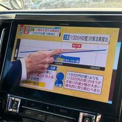 【自社ローン120回払い可能/頭金、保証人なしOK】トヨタ　アルファード / ハイブリッド2.5SR 4WD. の画像