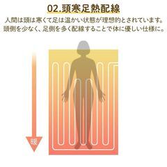 電気毛布 掛け敷き 洗える 190×130cm ダブルサイズ　TMB-K19KS ダニ退治 電気式毛布 新品未開封の画像