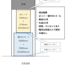 【現在満車】貸し倉庫ガレージ　バイク保管などに　電気有り　名古屋市緑区八つ松 - 不動産