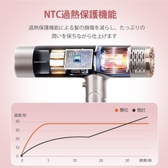 ヘアドライヤー 大風量 速乾 軽い 1200W マイナスイオン ドライヤー 人気の画像