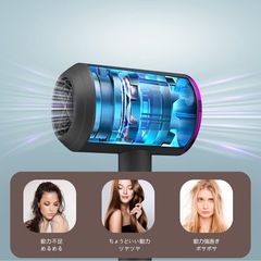 ヘアドライヤー ランキング 1200W 大風量 速乾 マイナスイオン コンパクトの画像