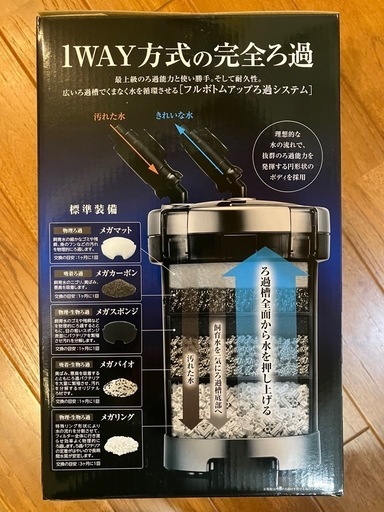 値下げ中！！GEX 　メガパワー　6090　外部式フィルター