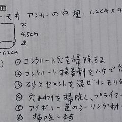 アンカー穴埋の画像