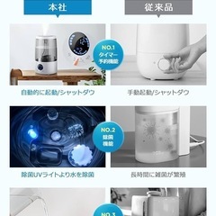 加湿器⭐️大容量 超音波加湿器 乾燥対策 空焚き防止 自動オフ アロマの画像
