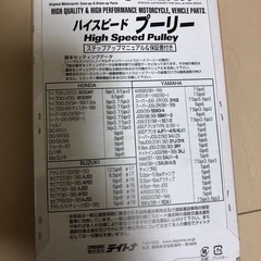 新品 未使用デイトナ ハイスピードプーリー AF27 スーパーディオ用の画像