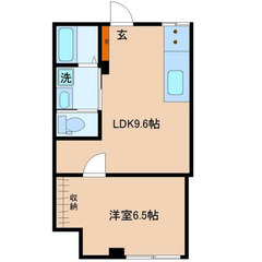【🌈入居費用15万円🌈】🏅審査No.1🏅 🔥JR成田線 成田  ...