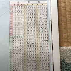 大分県全図　15万分の1の画像