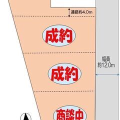 熊谷市小江川分譲地4区画900万円 - 不動産