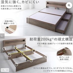 【RASIK ベッドフレーム ダブル】11/30までの画像