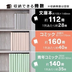 (取引中)新品2つコミックラック棚の画像