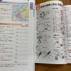 高校受験の参考書、問題集の画像