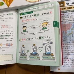 高校受験の参考書、問題集の画像