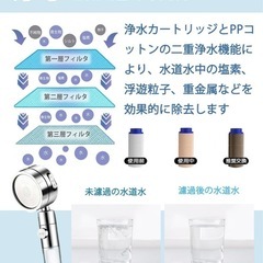 【新品】シャワーヘッド 節水の画像