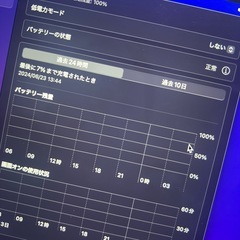 （2018年製）MacBook Air13-ihch ローズゴールドの画像