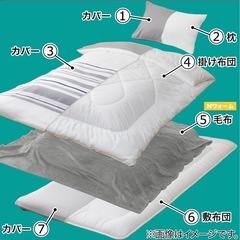 ニトリ Nウォーム毛布付き 布団7点セット （新品未開封！）