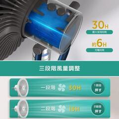 1台5役 卓上扇風機 静音 充電式 吊り下げ LEDライト キャンプ 扇風機の画像