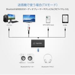小型Bluetoothスピーカートランスミッターの画像