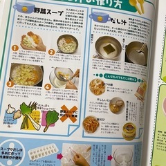 ☆離乳食セット☆ 離乳食調理　カトラリー　食器　本の画像