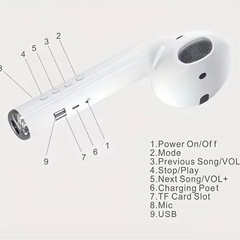 巨大イヤホン型スピーカーAirPodsワイヤレス　Bluetoothの画像