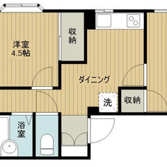 🎀【初期費用立替払い可能】🎀 敷金礼金０円 ✨夜職/金融ブラック/自営業/無職→審査OK 東武日光線 幸手駅 徒歩10分❗️幸手市中５丁目 21-42  ❗️KT47905 - 幸手市