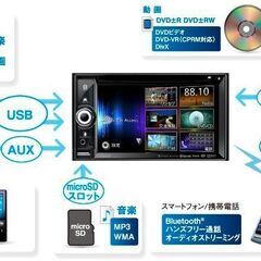 クラリオン SDナビ NX514 ワンセグ/DVD/USB/Bluetoothの画像