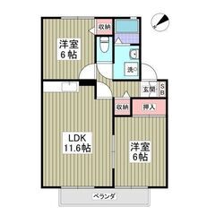 😍敷金０！礼金０！フリーレント１か月⭐️東金線「東金」駅⭐️・・...