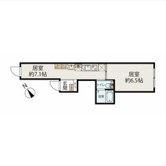 【🌙入居費用18万円🌙】✨審査No.1✨ 🔥都営三⽥線 千⽯ 徒...