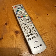 Panasonic VIERA  2011年製の画像