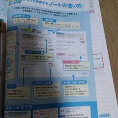 中学３年生　高校受験へ向けた問題集の画像