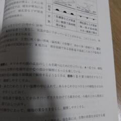 高校受験対策問題集２０２３の画像