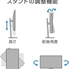 Dell モニター の画像