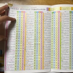 離乳食本の画像
