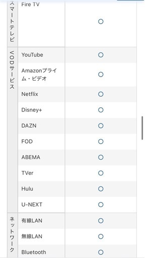 液晶テレビ　43型　FUNAI 2024年