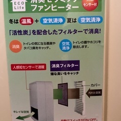 セラミックファンヒーターの画像
